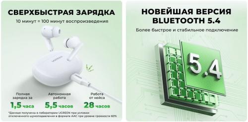 Наушники UGREEN WS207 (45110) HiTune P3 White