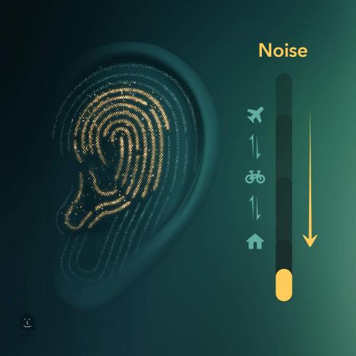 Наушники Soundcore by Anker Liberty 3 Pro Nova White