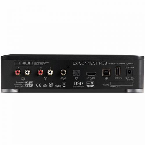Беспроводная АС Mission LX Connect Lux Black
