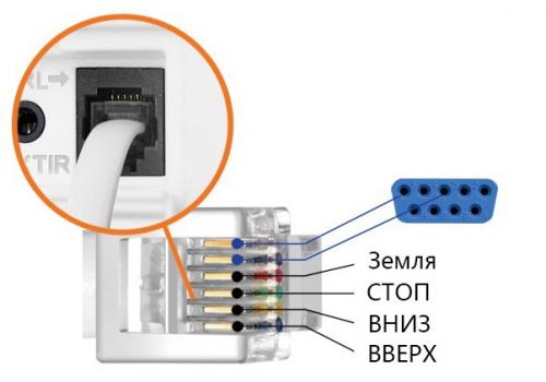 Экран встраиваемый с электроприводом Digis DSIT-16913-A