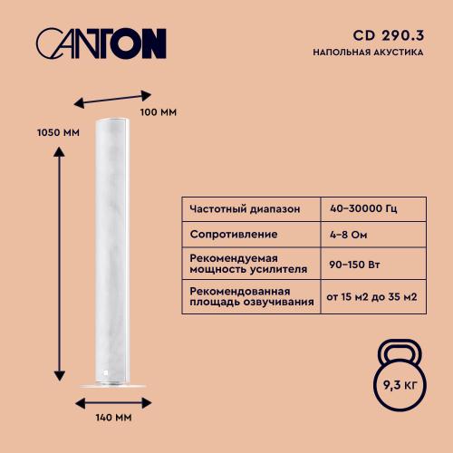 Комплект акустики Canton Smart Cinema CD 5.0 White High Gloss
