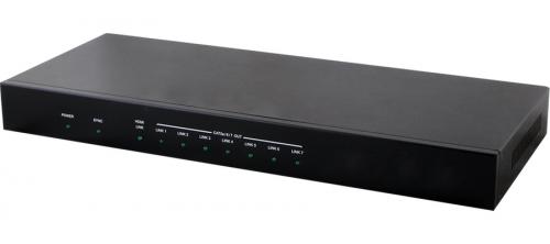Передатчик сигналов HDMI Cypress CHDBT-1H7CE