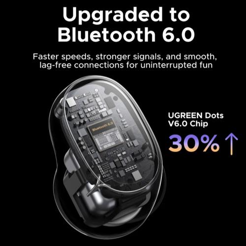 Наушники UGREEN WS220 Wireless Bluetooth HiTune Dots Earbuds White