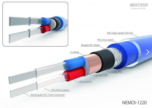 Межблочный кабель Neotech NEMOI-1220Х 1 m