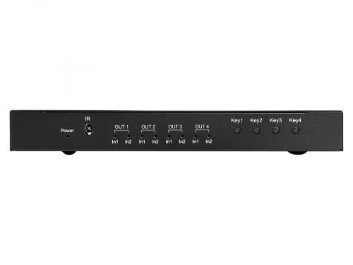 Матричный коммутатор HDMI Iconbit HS-2507
