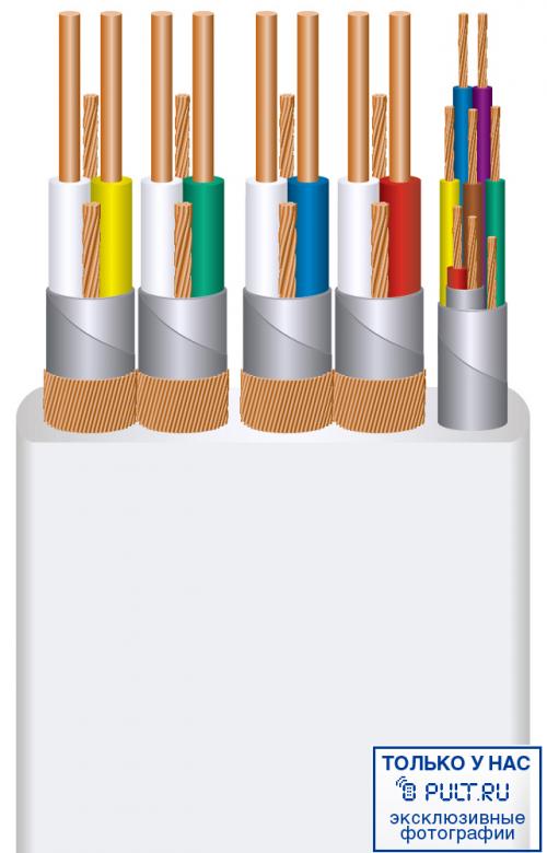 HDMI кабель Wire World Island 7 HDMI 2.0m