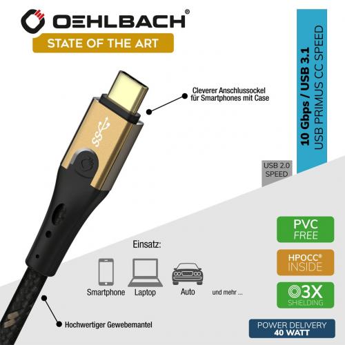 USB кабель Oehlbach Primus CC 1,0m (9531)
