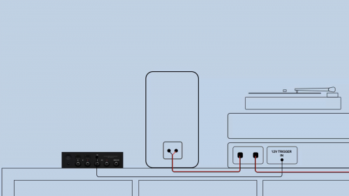 Стриминговый компонент Sonos PORT Black