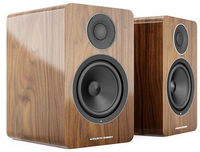 Acoustic energy ae 2025